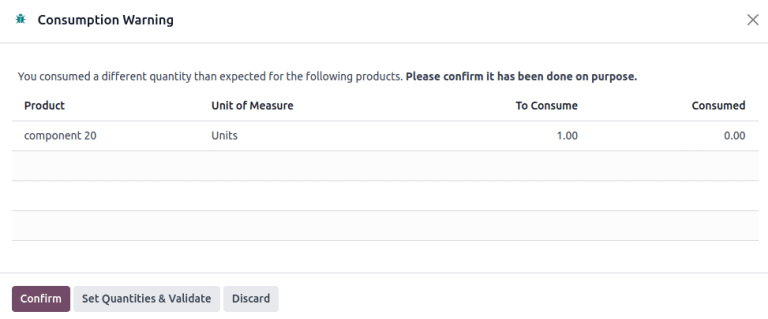 نمایش پیام خطای هشدار مصرف.