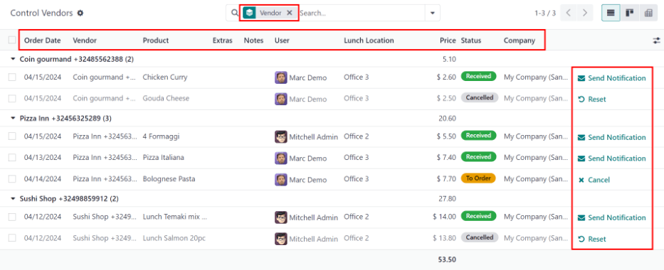نمای لیست همه سفارش‌ها در داشبورد کنترل فروشندگان.