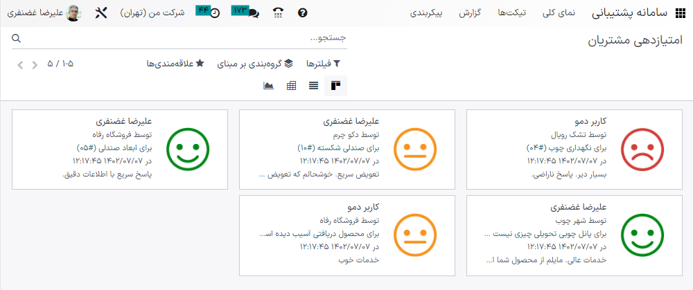 نمای کانبان در گزارش امتیازدهی مشتریان.