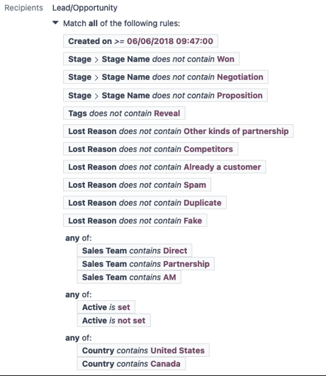 نمایی از نحوه سفارشی‌سازی فیلترها در برنامه بازاریابی با ایمیل سازمان‌یار.