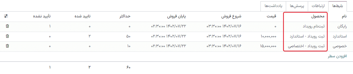 نمایی از فرم رویداد که ستون محصول را زیر تب بلیط‌ها در سازمان‌یار برجسته می‌کند.