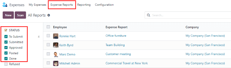 گزارش‌های تأیید نشده در صفحه گزارش‌ها جهت تأیید نمایش داده می‌شود.