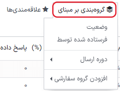 نمایی از منوی گروه‌بندی در برنامه بازاریابی با ایمیل سازمان‌یار.