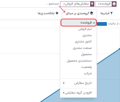گروه‌بندی رکوردها در گزارش تحلیل فروش