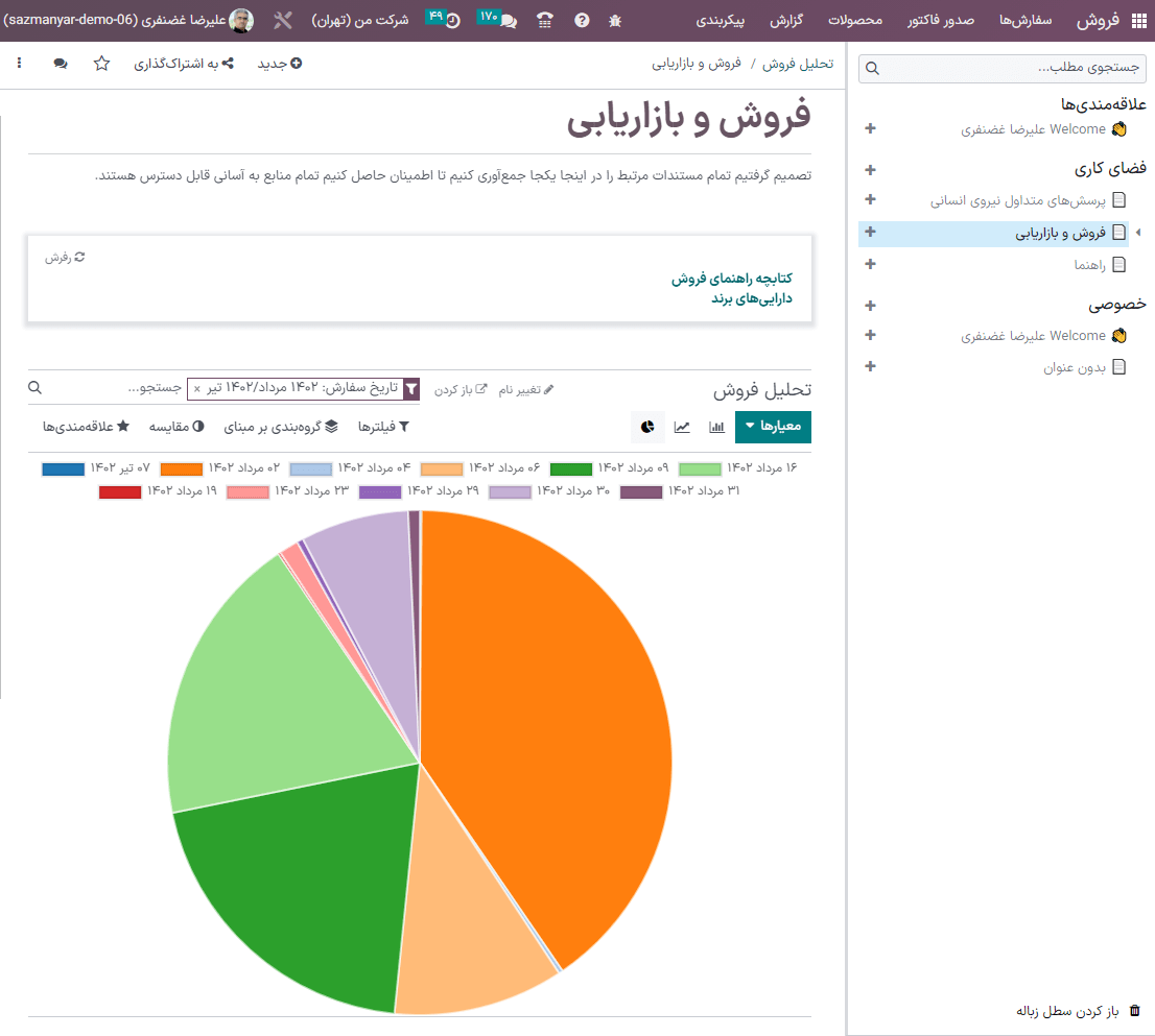 نمای مطلب دریافت شده از برنامه فروش