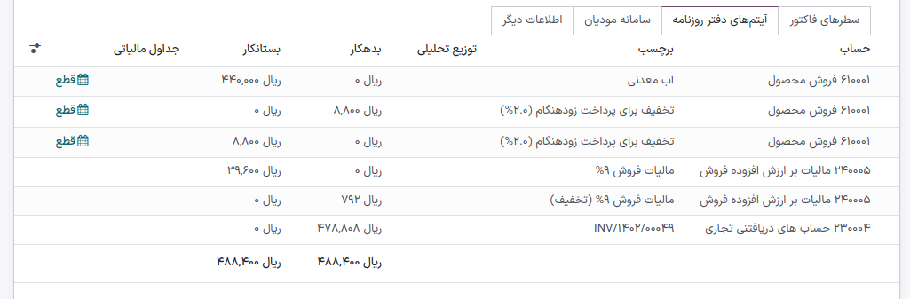 فاکتوری با مبلغ 100000 با شرایط پرداخت 2/7 خالص 30 روزه. تب آیتم‌های دفتر روزنامه باز است و ستون‌های تاریخ تخفیف و مبلغ تخفیف نمایش داده شده است.