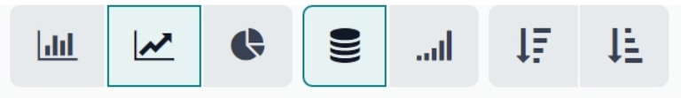 آیکون‌های نوع نمودار در صفحه نمای نمودار.