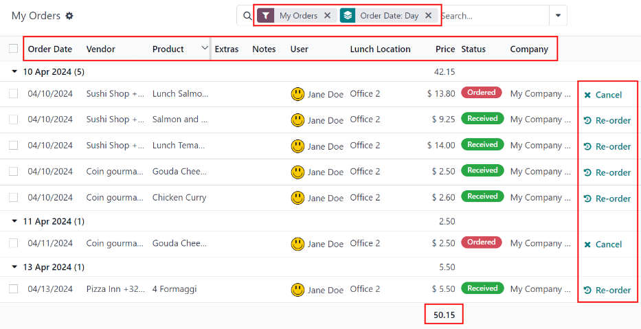 نمای لیستی که هنگام ورود به داشبورد سفارش‌های من ظاهر می‌شود.