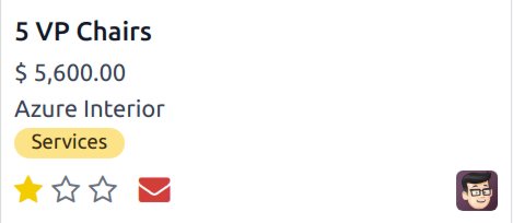 نمونه‌ای از یک فرصت در داشبورد مراحل CRM.