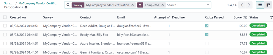 صفحه شرکت‌کنندگان برای یک نظرسنجی خاص در برنامه نظرسنجی‌ها.