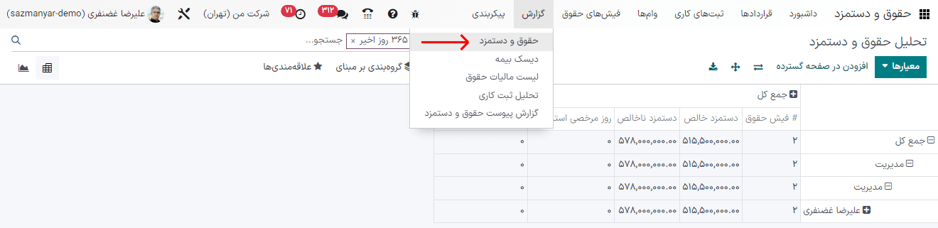گزارش کلی حقوق و دستمزد که حقوق و دستمزد ۳۶۵ روز گذشته را نشان می‌دهد.
