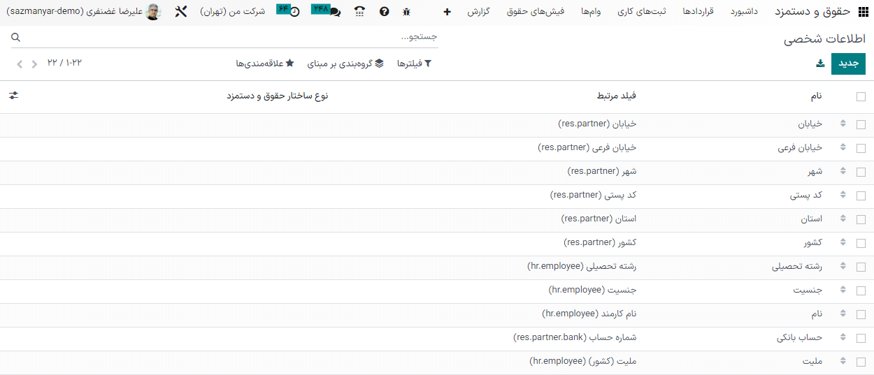 لیستی از تمام اطلاعات شخصی که در کارت کارمند برای ورود ظاهر می‌شود.