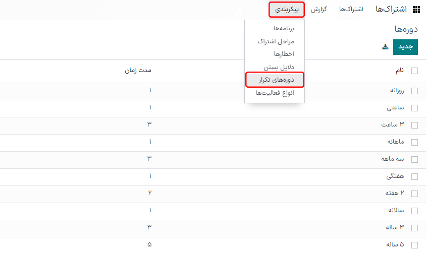 The recurrence periods page in Odoo Subscriptions application.