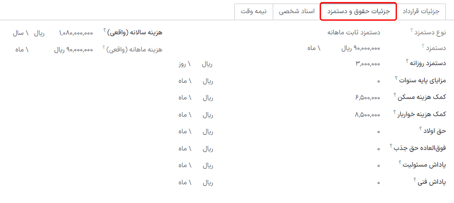 تب‌های اختیاری برای قرارداد جدید.