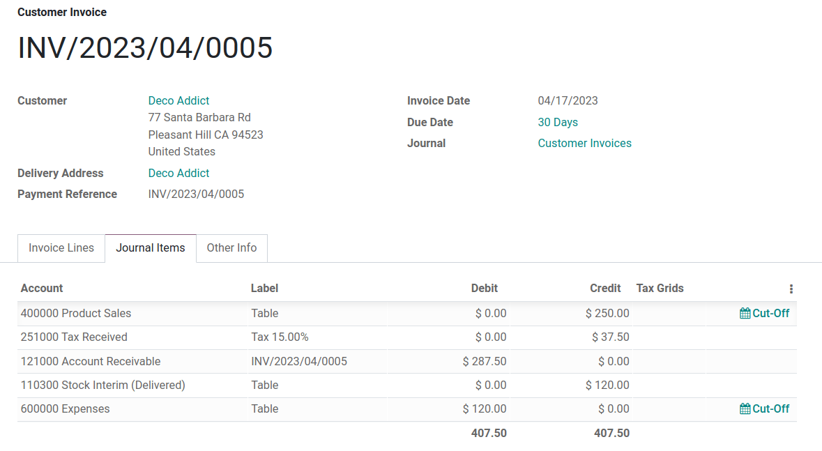 نمایش آیتم‌های دفتر روزنامه به سفارش فروش.