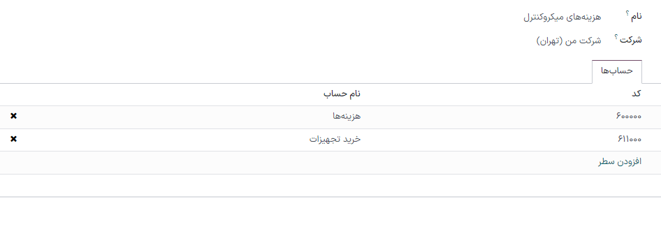 display the Smith and Co expenses