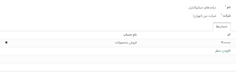 display the Smith and Co revenue