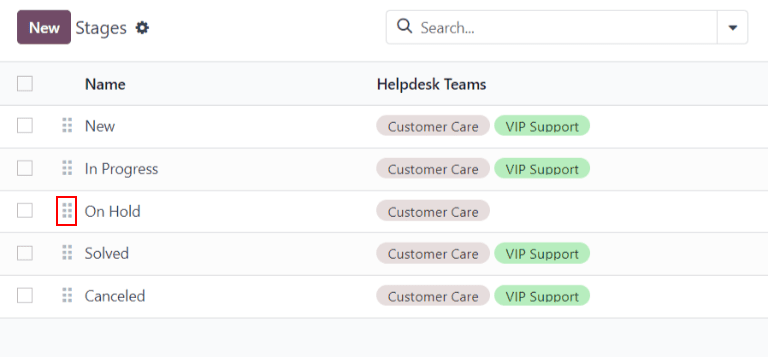 نمایی از صفحه لیست مراحل با تأکید بر دکمه‌های مورد استفاده برای تغییر ترتیب نمایش مراحل در لیست.