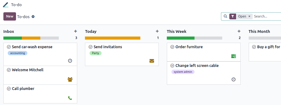 مثالی از مراحل کار قابل انجام