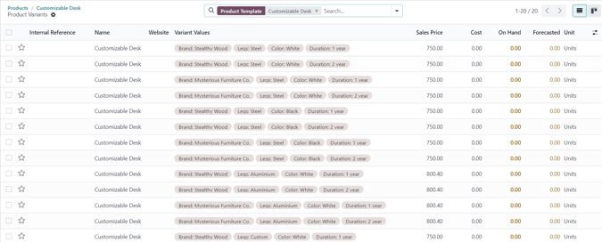 صفحه گونه‌ها که از طریق دکمه هوشمند گونه‌ها در فرم محصول در دسترس است.