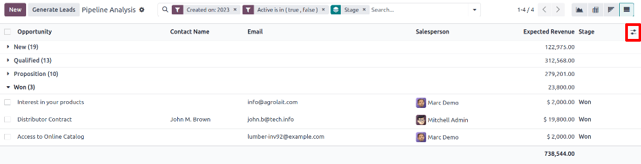 گزارش برد/باخت در نمای لیست، همه سرنخ‌ها را در یک لیست خوانا نمایش می‌دهد.