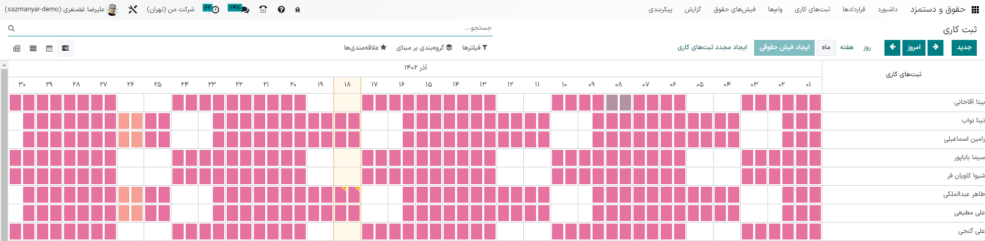 نمایش داشبورد مغایرت‌ها برای تمام ثبت‌های کاری دارای مغایرت کارمندان.