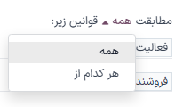 نمونهای از اعلان فعالیتهای معوق در کادر گفتگوی یک سرنخ.
