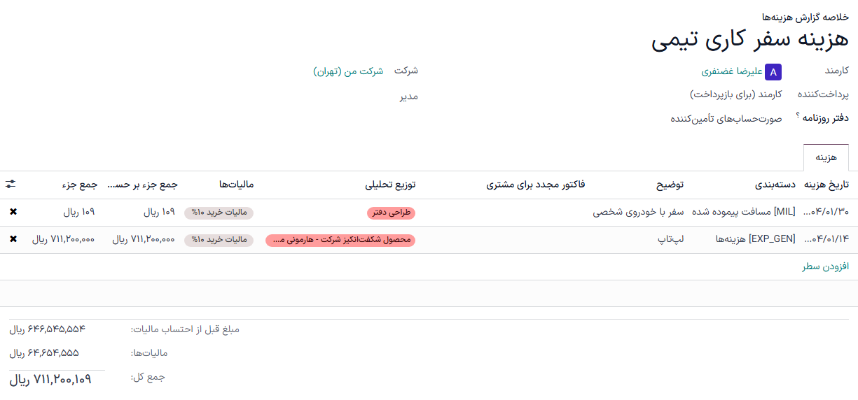 گزارش هزینه با تمام ردیفهای توزیع تحلیلی پر شده.