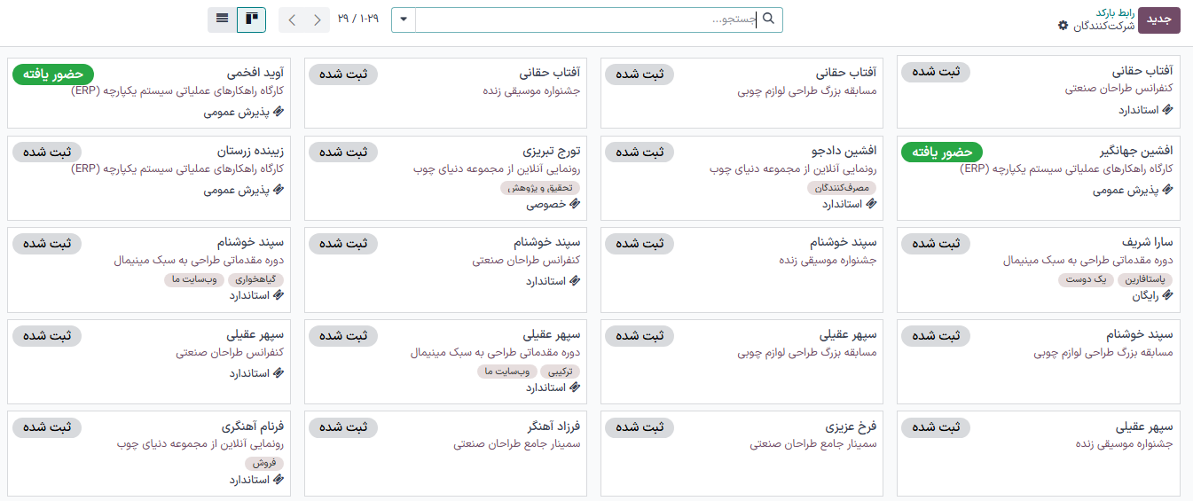 صفحه‌ی شرکت‌کنندگان، از طریق پیشخوان ثبت نام، در برنامه‌ی رویدادها.
