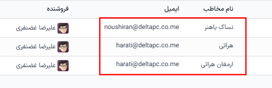 لیست سرنخ‌های مشابه با تأکید بر اطلاعات تماس در برنامه CRM.