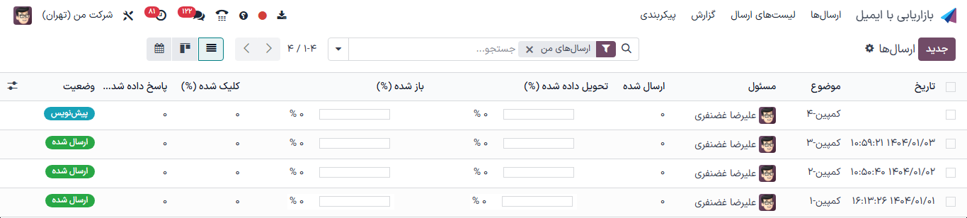 نمونه‌ای از سه کمپین بازاریابی با ایمیل.