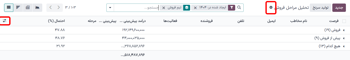 نمای لیست، یک فهرست واحد از تمام رکوردهایی که با معیارهای جستجو مطابقت دارند را نمایش میدهد.