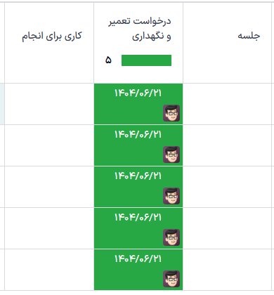 درخواستهای نگهداری در نمای فعالیت.