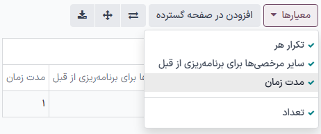 گزینههای معیارها در صفحه نمای پیوت.