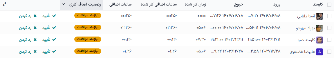 داشبورد مدیریت برنامه حضور و غیاب، که ثبتهای نیازمند تأیید را نمایش میدهد.