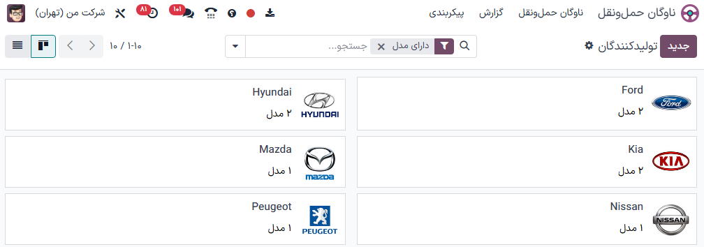 کارت تولیدکننده حاوی لیست مدلها.