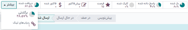 دکمههای هوشمند در یک ارسال انبوه، که نتایج پیام را نمایش میدهند.