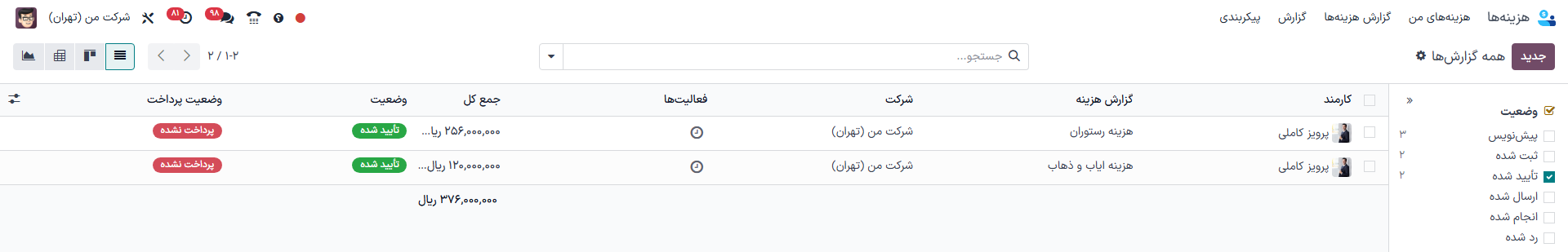 نمایش گزارشها برای پست با کلیک بر روی گزارش هزینه، سپس مشاهده گزارشها جهت پست.