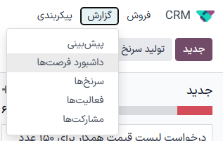 برنامه CRM را باز کنید و روی تب گزارش در بالای صفحه کلیک کنید، سپس روی داشبورد فرصتها کلیک کنید.
