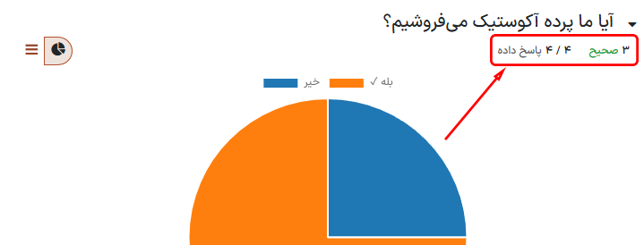 شاخص‌های 'پاسخ داده شده' و 'رد شده' در صفحه 'مشاهده نتایج' در نظرسنجی‌ها.