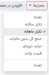 منوی کشویی معیارها در صفحه تحلیل اشتراکها.
