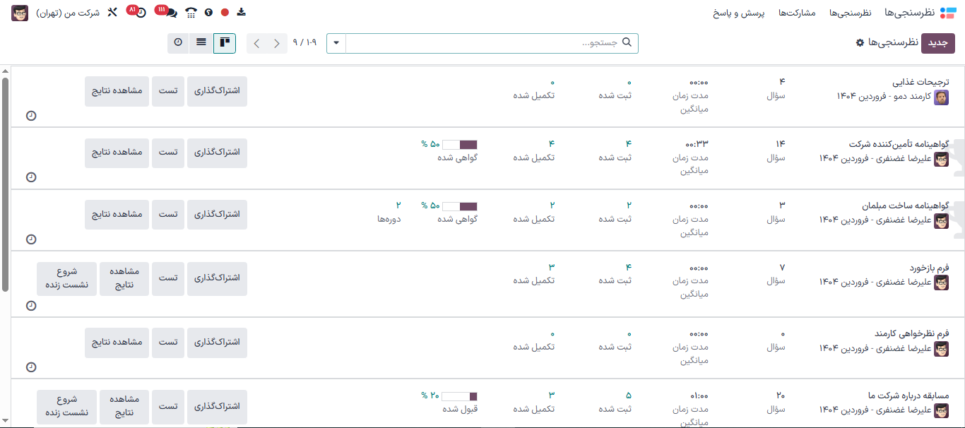 داشبورد برنامه‌ی نظرسنجی‌ها در نمای پیش‌فرض کانبان.
