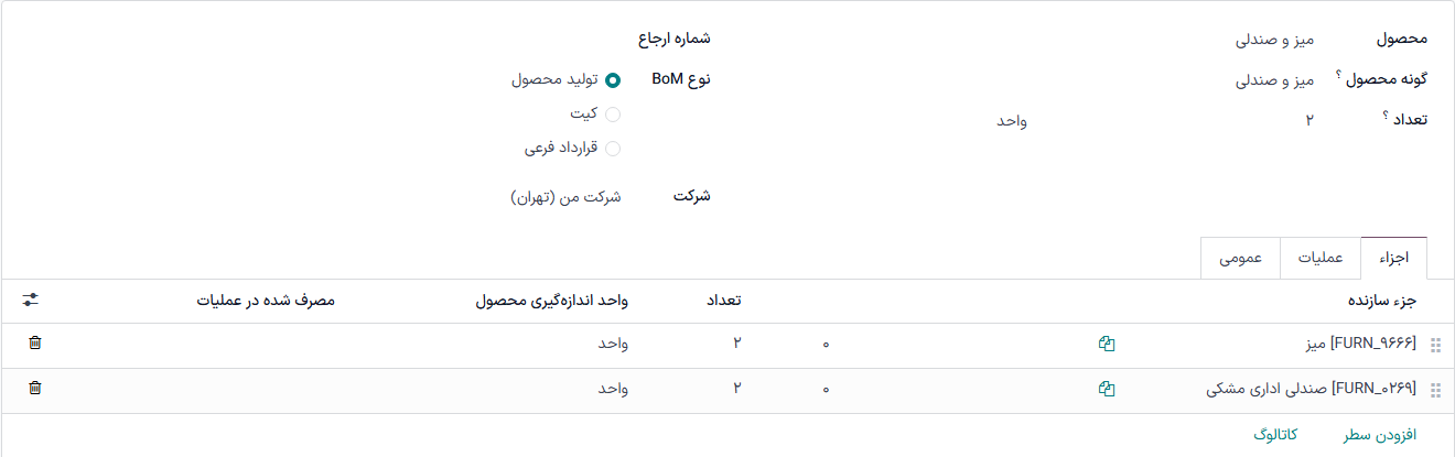 یک لیست مواد برای یک صفحهکلید، که شامل یک لیست مواد برای یک برد مدار چاپی (PCB) است.
