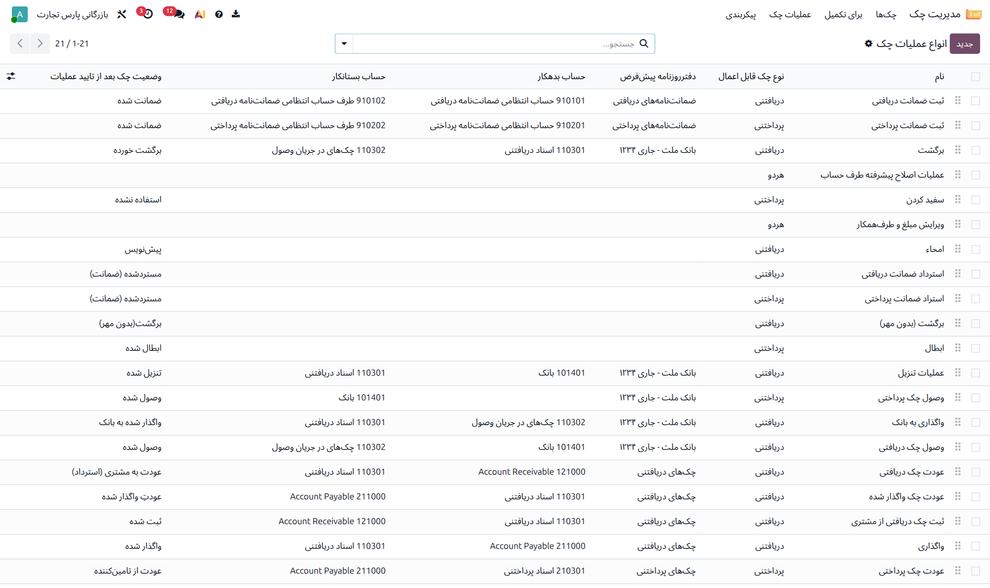 فهرست انواع عملیات چک