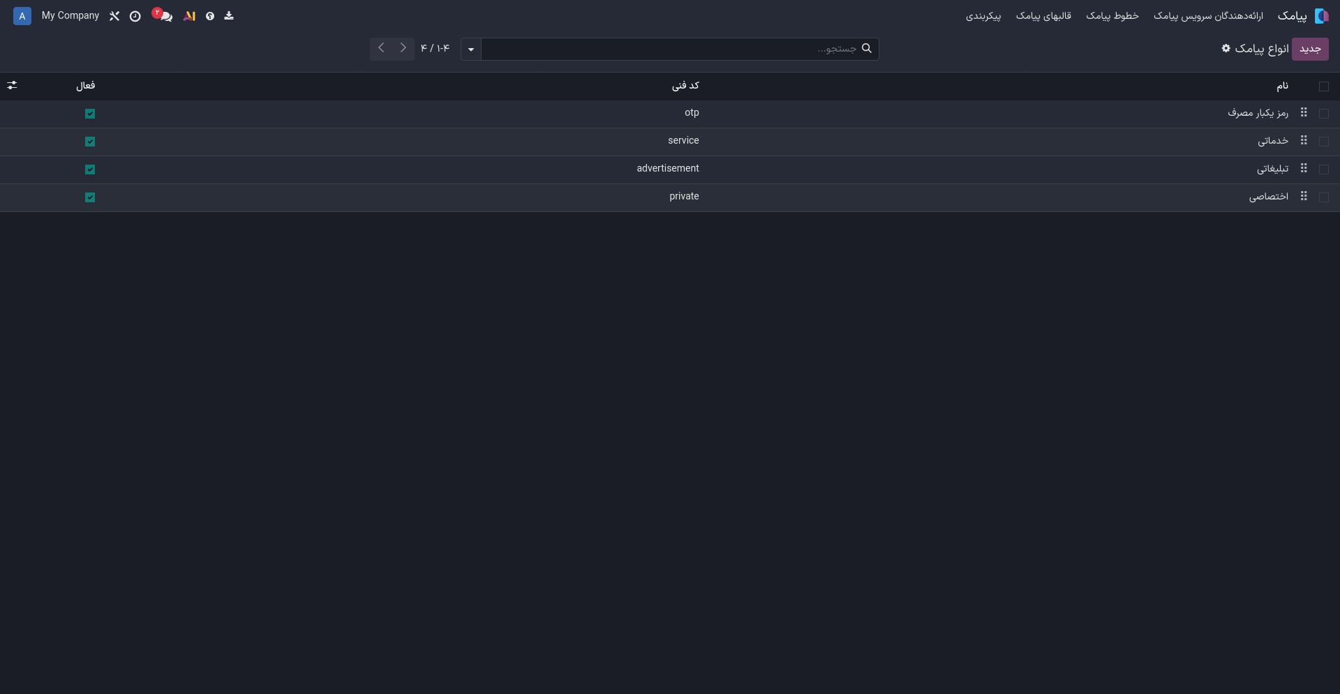 ایجاد نوع پیامک