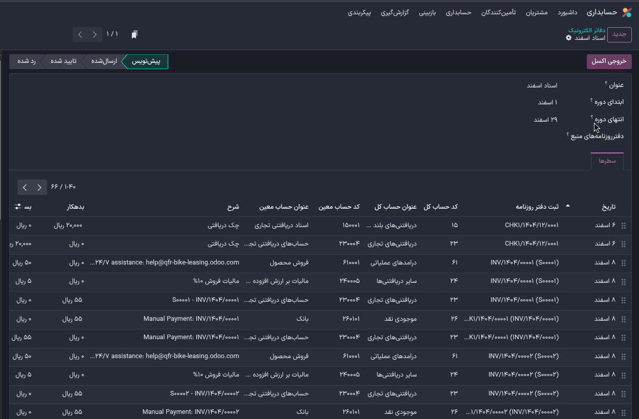 فرم خالی گزارش دفتر الکترونیک