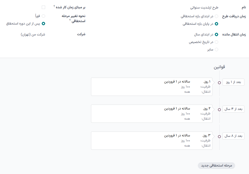 یک فرم طرح استحقاقی با تمام داده‌های تکمیل شده.