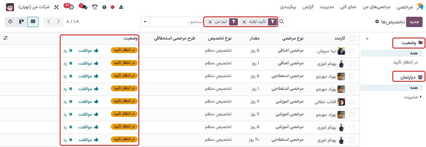 تخصیص‌ها با بخش‌های فیلتر، گروه‌ها و وضعیت برجسته شده.