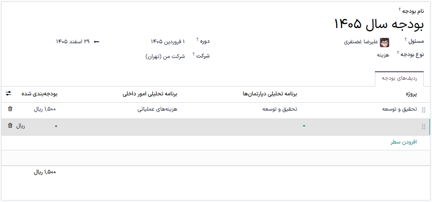 بودجه باز با مبالغ تعهد شده، محقق شده و نظری