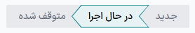 وضعیت کمپین بازاریابی در گوشه بالا و چپ به در حال اجرا تغییر پیدا می‌کند.